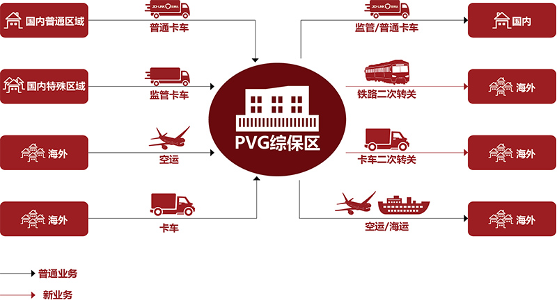 PG国际 114011a800ba636ba03c5510f9c9bd15