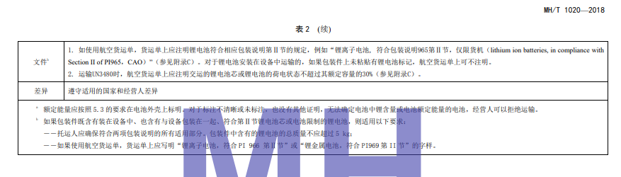 PG国际官方网站图片