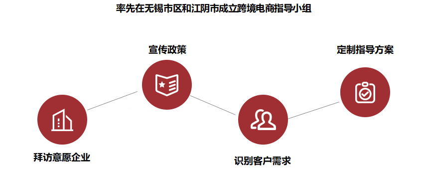 PG国际 adaca11bdaf267fc510afa636e321b0d