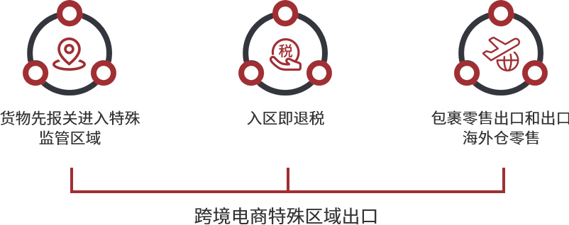 PG国际 bfbe1a2554057d2d932fbb06538bf44b