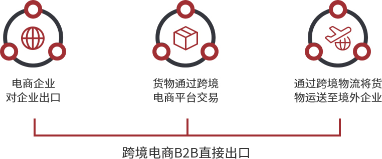 PG国际 f1a167dd07c47a437a9c76643c757b44