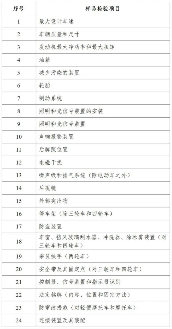 摩托车认证样品检查项目